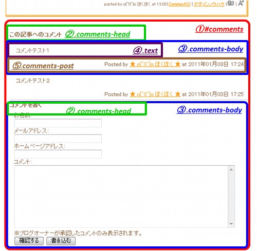 第37回 コメント欄に枠線を設定する Seesaaブログのデザイン変更ワザ